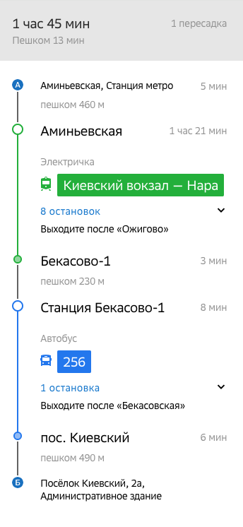 Новогодние наборы от метро Аминьевская